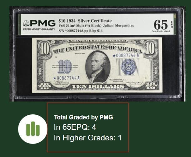 1934 $10 MULE STAR SILVER CERTIFICATE  FR. 1701m* PMG GEM UNCIRCULATED-65EPQ view 3